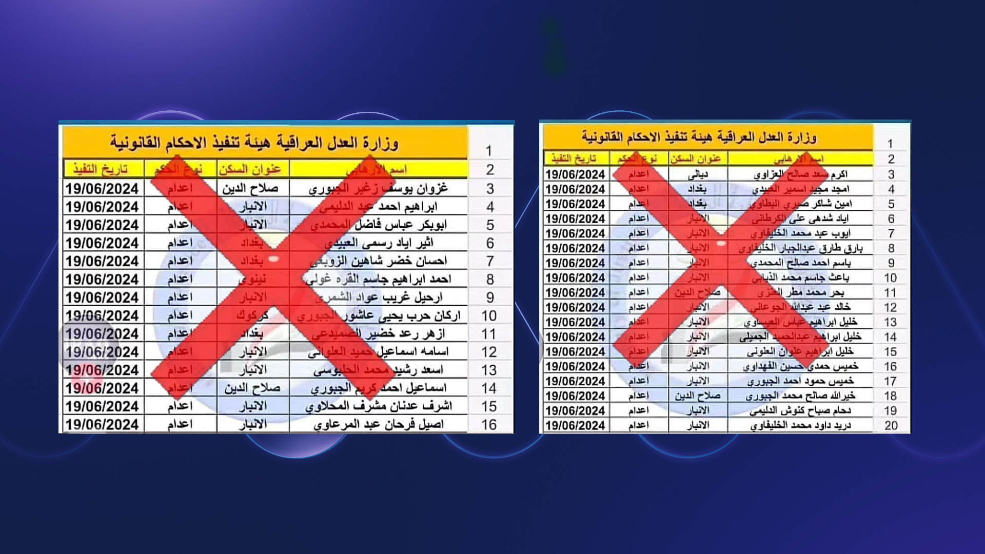 عێراق ڕەتی دەکاتەوە لە جەژندا لەسێدارەدانی بەکۆمەڵ جێبەجێ کرابێت