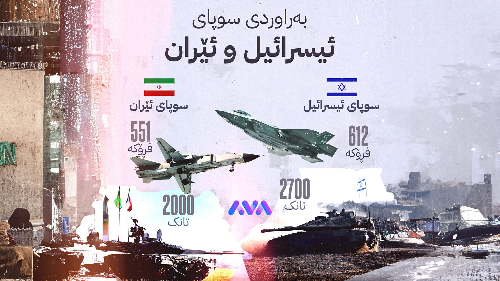 ئێران هەڕەشەی وەڵامدانەوە دەکات؛ 10 شوێن لە ئیسرائیل دەستنیشان دەکات