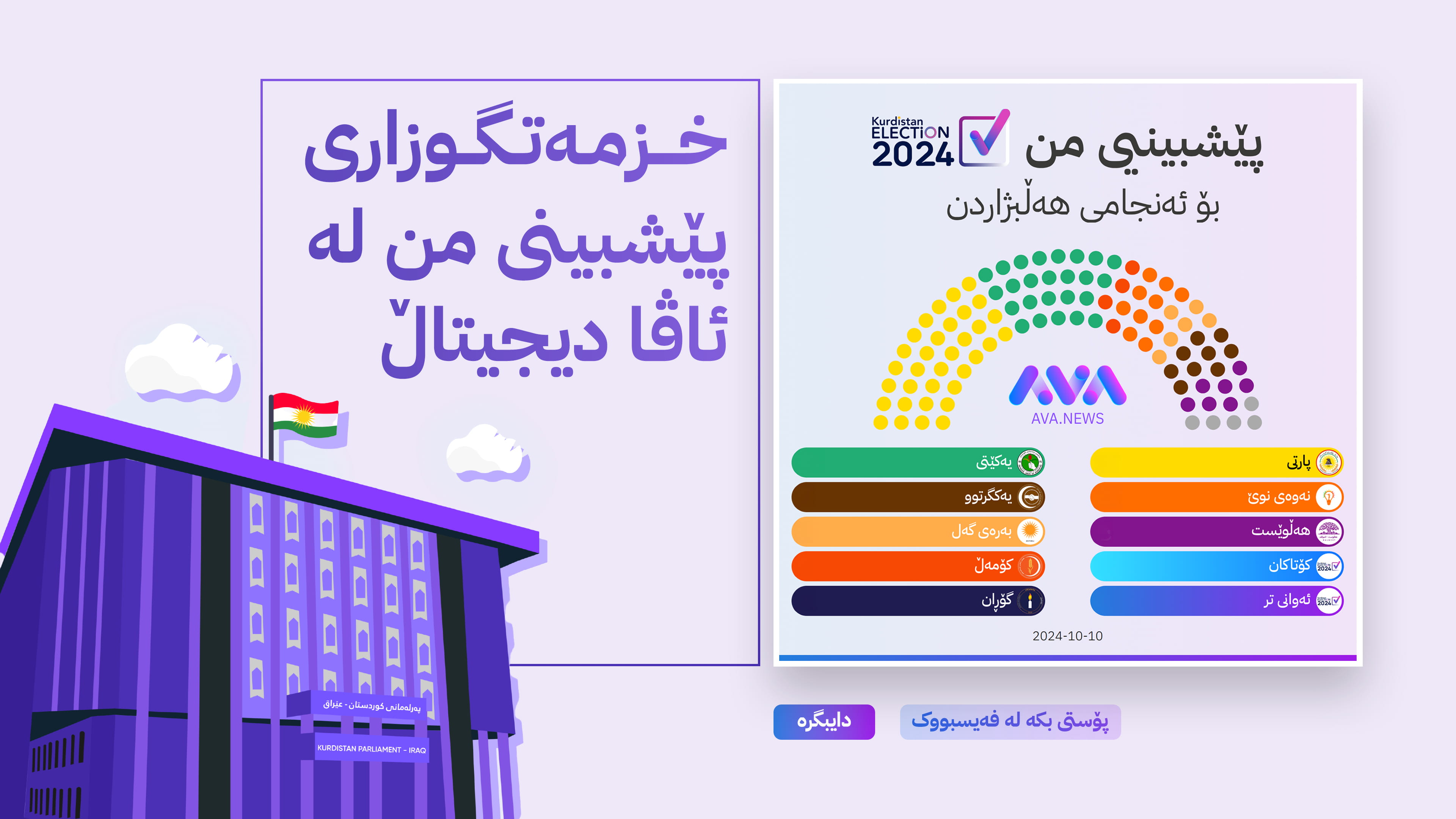 ئاڤا دیجیتاڵ پێشبینی من ڕادەگەیێنێت