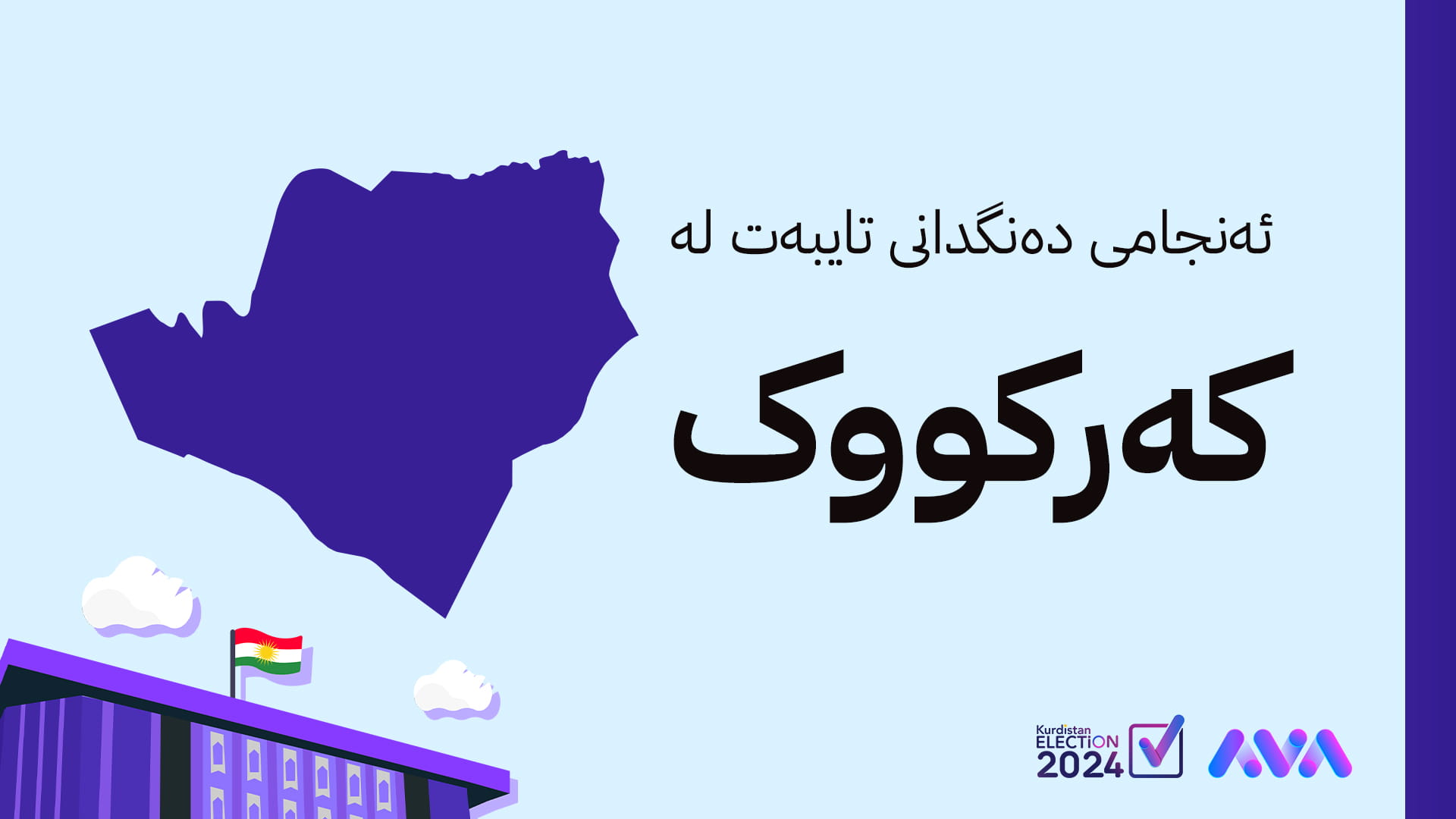 ئەنجامی دەنگدانی تایبەت لە پارێزگای کەرکووک