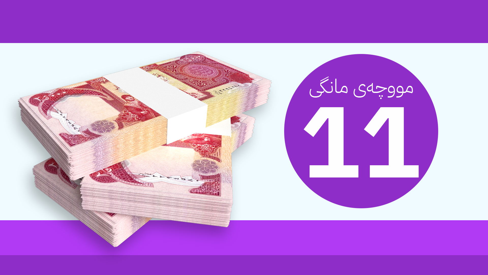 لیستی مووچەی مانگی 11 بۆ بەغدا دەنێردرێت