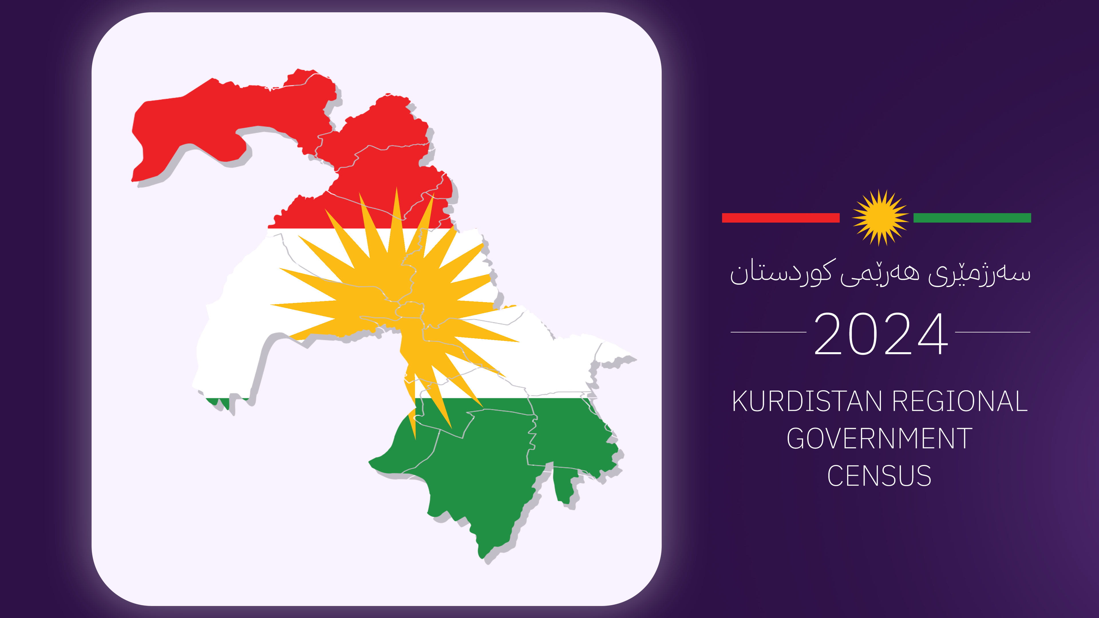 ئەنجامی بەرایی سەرژمێریی دانیشتووان لە هەرێمی کوردستان؛ گەنجان زۆرینەن