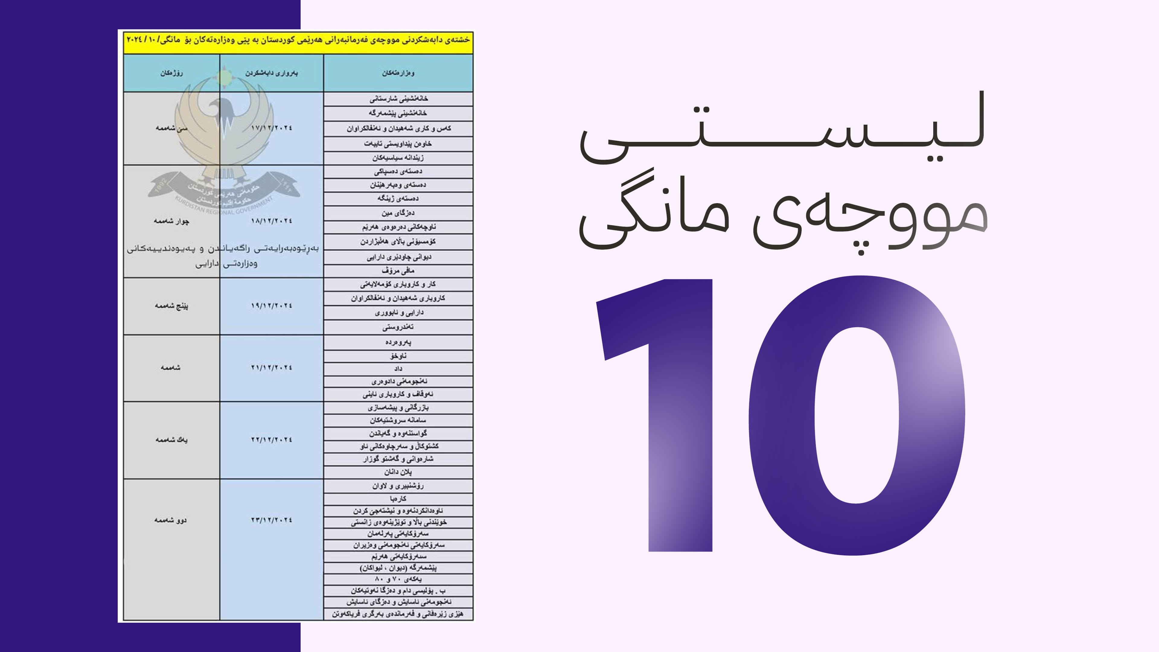 لیستی مووچەی مانگی 10 بڵاوکرایەوە