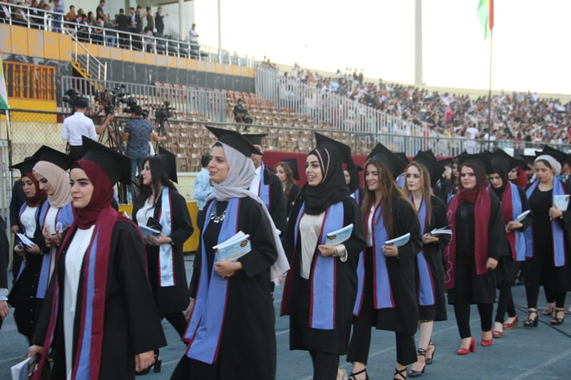 عێراق یەکەمەکانی هەرێمی کوردستان لە دامەزراندن بێبەش دەکات