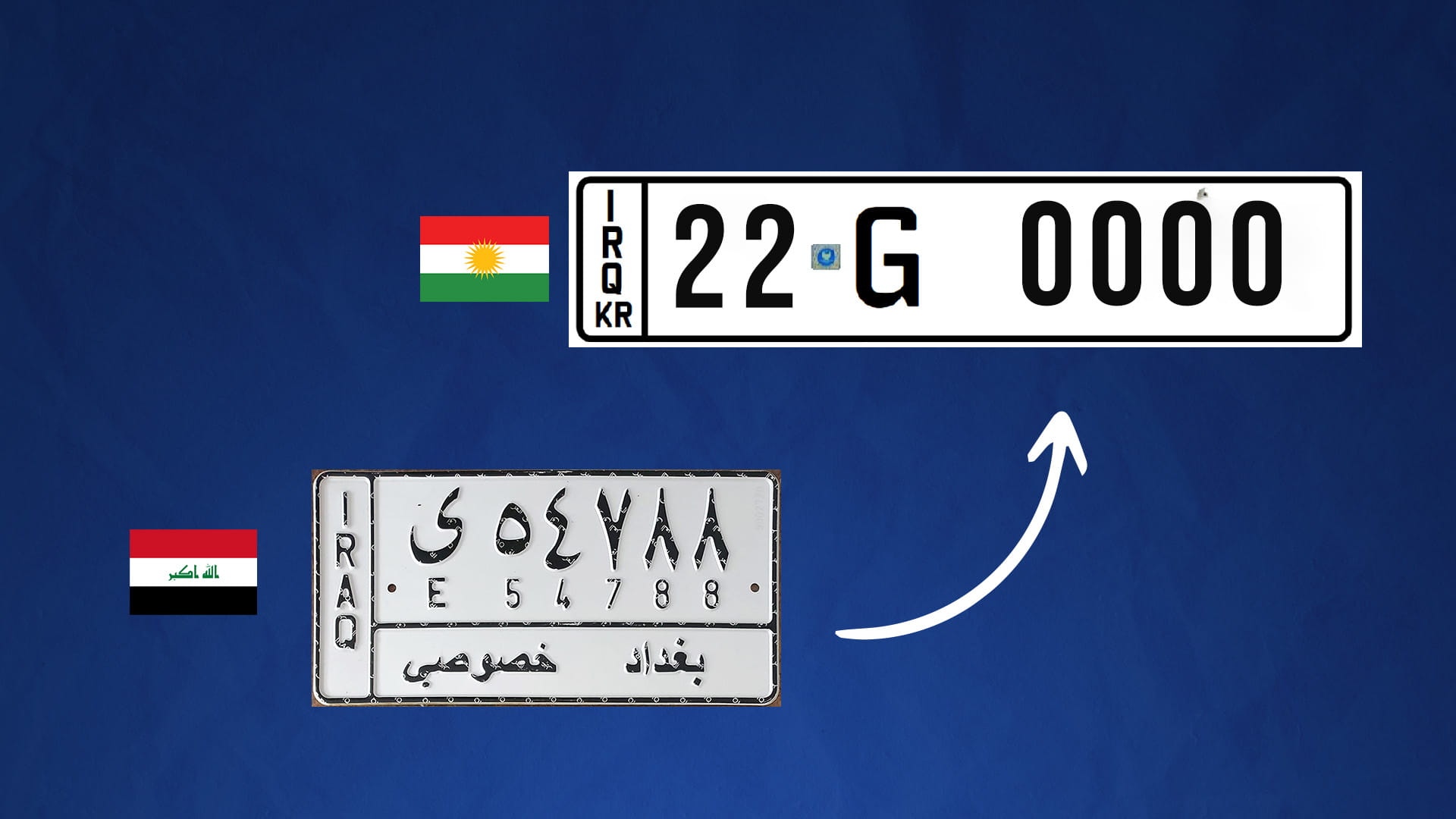 لە پارێزگاکانی عێراق هاوشێوەی هەرێمی کوردستان دەست بە چاپکردنی تابلۆی نوێی ئۆتۆمبێل دەکرێت