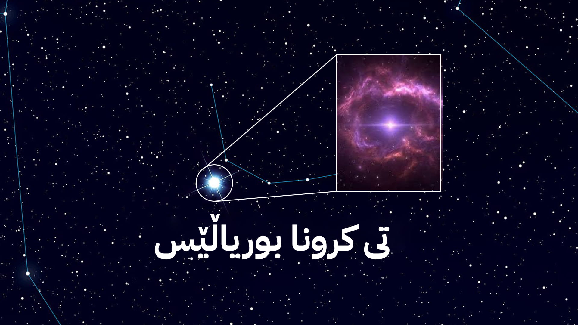 ئەمساڵ ڕووداوێکی دەگمەنی گەردوونی ڕوودەدات